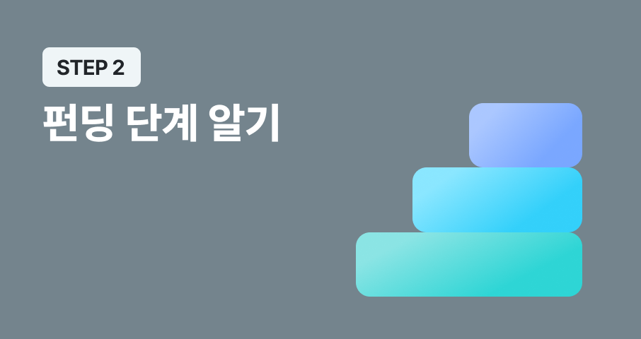 STEP 2. wadizのクラウドファンディング進行プロセスの総まとめ | プロジェクトの作成から精算まで