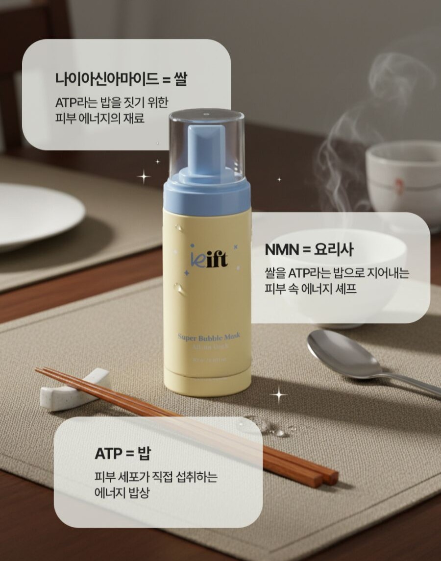 키프트 콘텐츠 전략